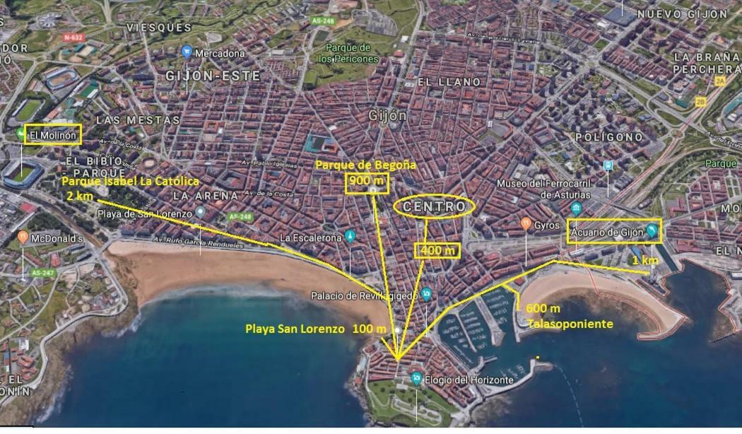 Maliitmansion Gijón